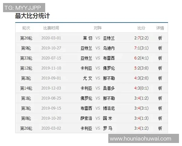 伊普斯与布城对决前瞻及比分预测分析详解