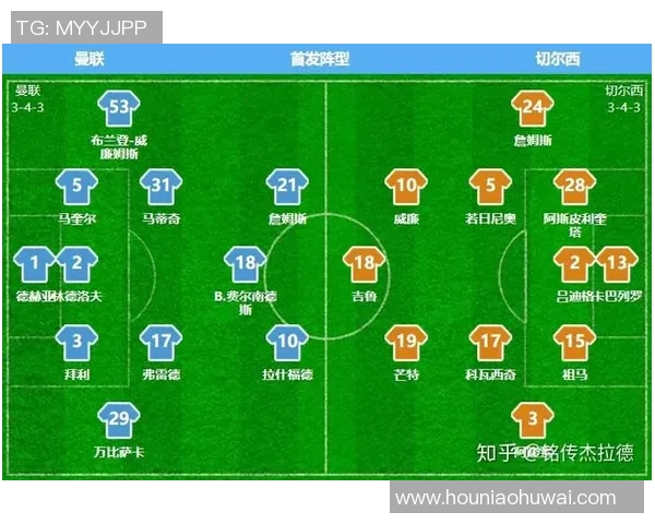 切尔西对阵曼联精彩对决电视直播时间及观看指南详解