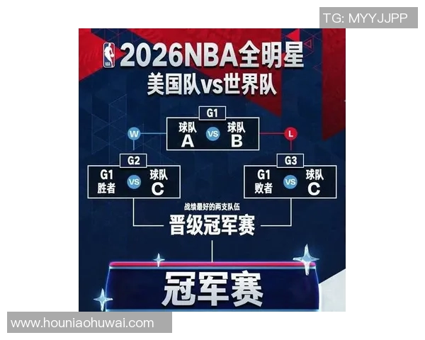 文班亚马场均数据惊艳全联盟新秀奖争夺战已成定局