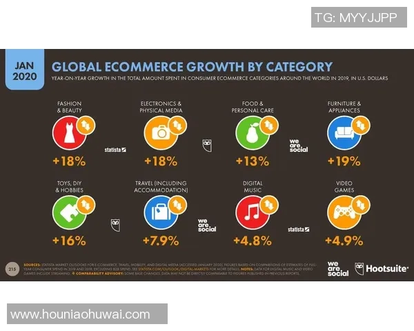 数据分析揭示WE团队技术表现的关键因素与未来发展潜力