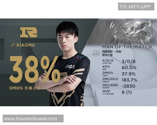 深入分析RNG战队控制打法的策略与执行细节